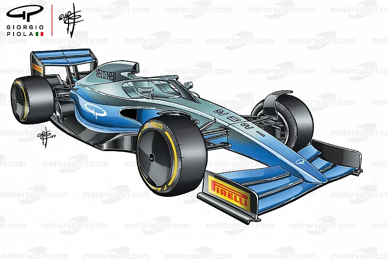 2021 F1 konsepti