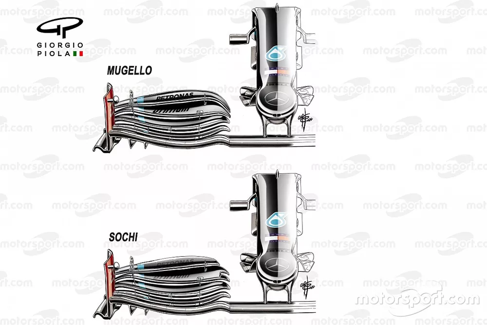 Mercedes F1 W11 front wing comparison