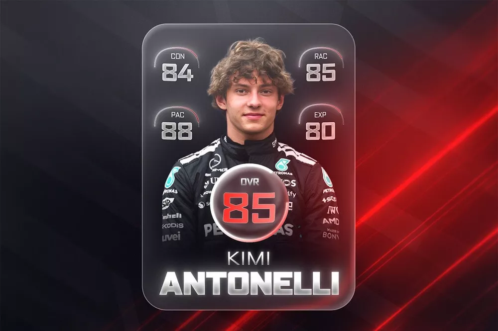 Andrea Kimi Antonelli, Mercedes