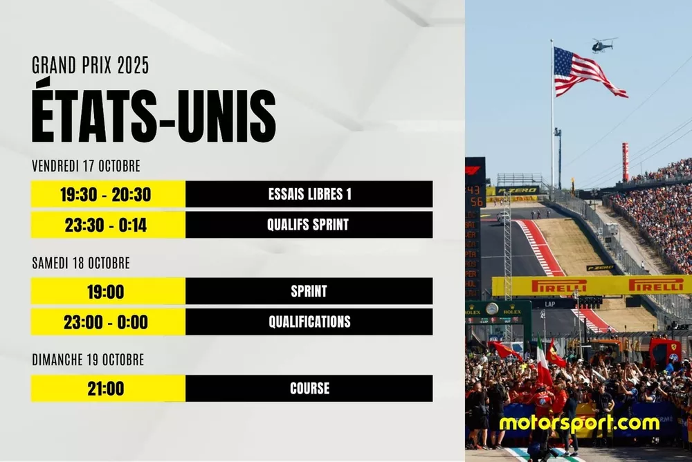 Programme F1 2025 (USA)