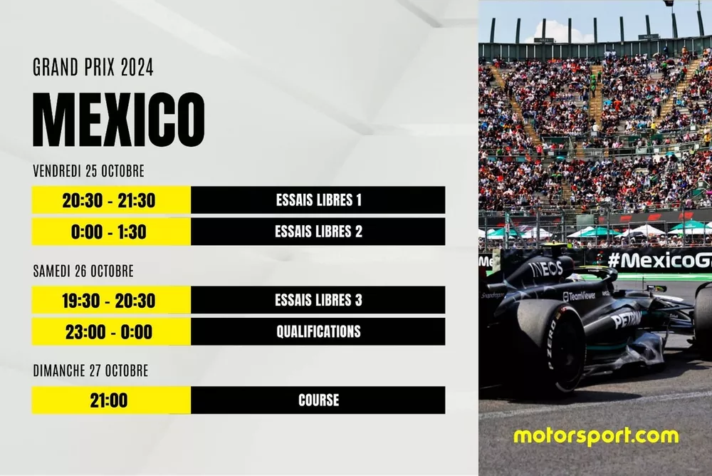 Programme F1 2024 Mexico
