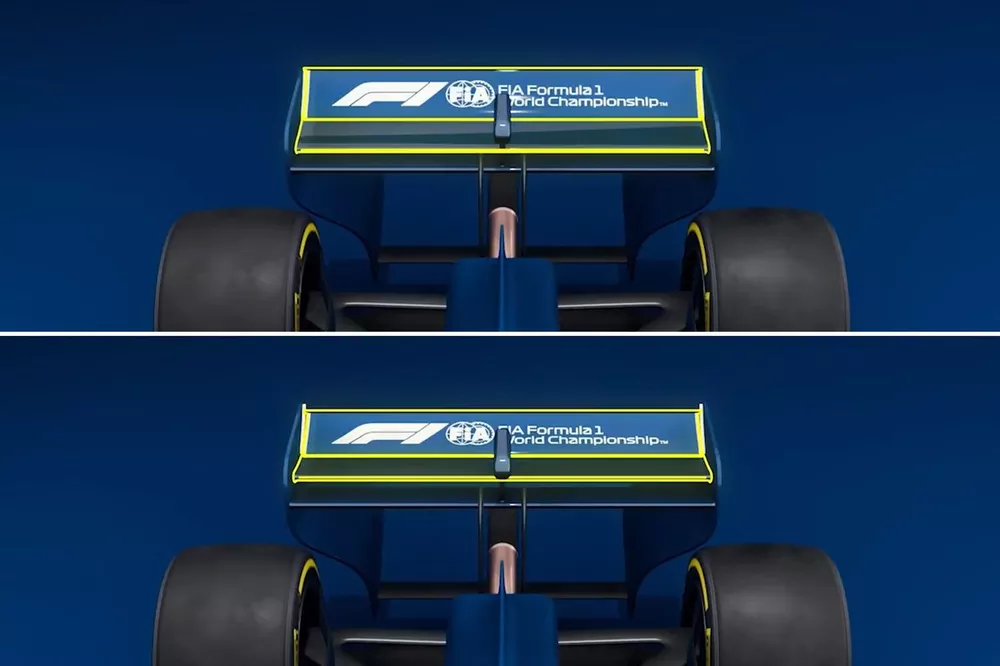 A&eacute;ro active des F1 2026