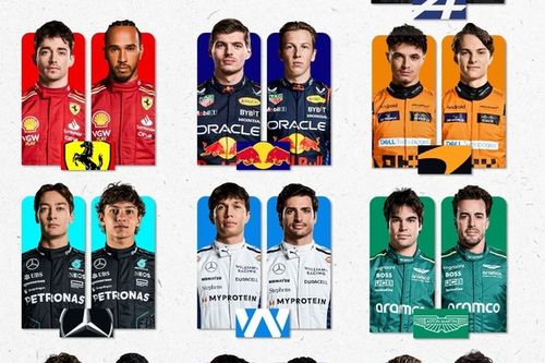 Los pilotos de la F1 2025: las alineaciones y los contratos de cada equipo