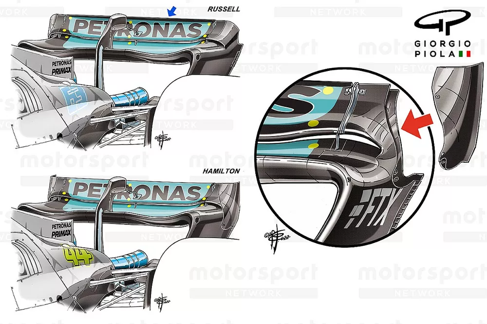 Mercedes W13 rear wing comparison