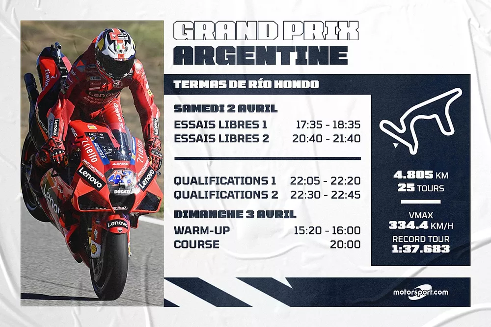 Le programme du Grand Prix d'Argentine