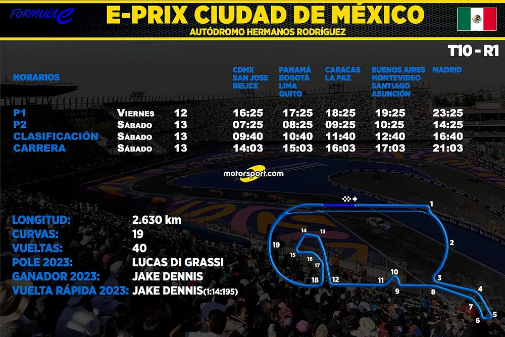Horarios ePrix CDMX F&oacute;rmula E