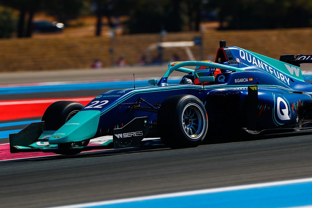 Belén Garcia, Quantfury W Series Team