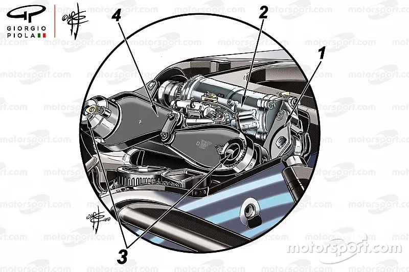 Amortisseurs de la Mercedes W09