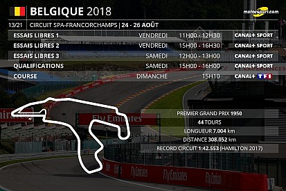 Le programme TV du GP de Belgique, en clair sur TF1