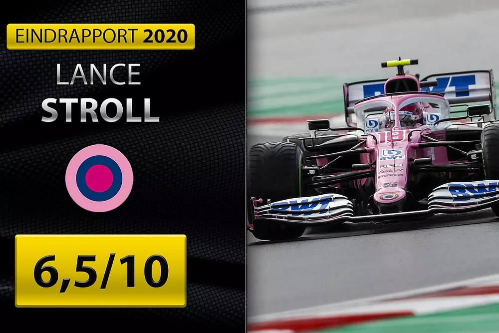 Eindrapport Formule 1 2020: Lance Stroll