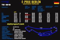 Horarios para el Berlín ePrix I y II Fórmula E 2024