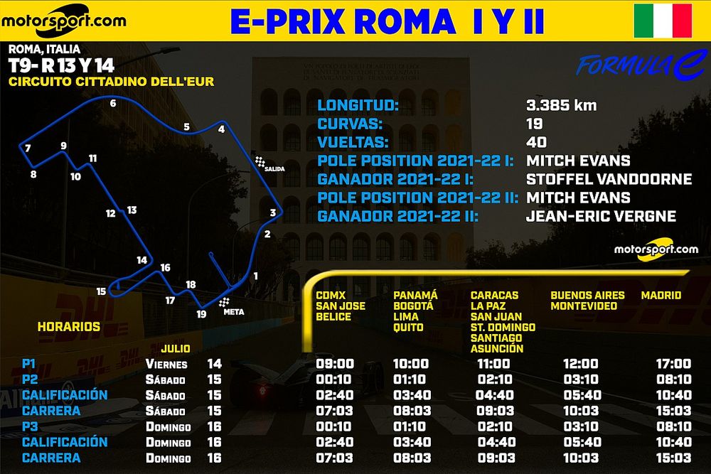 Horarios para eprix de Roma I y II de la F&oacute;rmula E