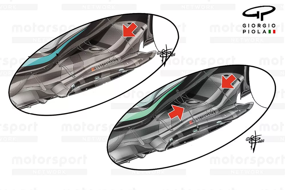 Comparaci&oacute;n del nuevo piso del Mercedes W13