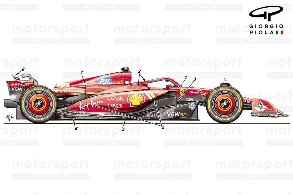 Ferrari SF-24 detalle lateral