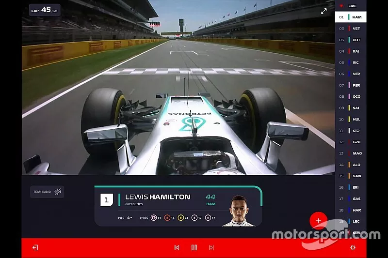 Lancement de la F1 TV