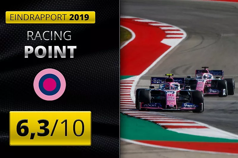 Eindrapport 2019 van Racing Point