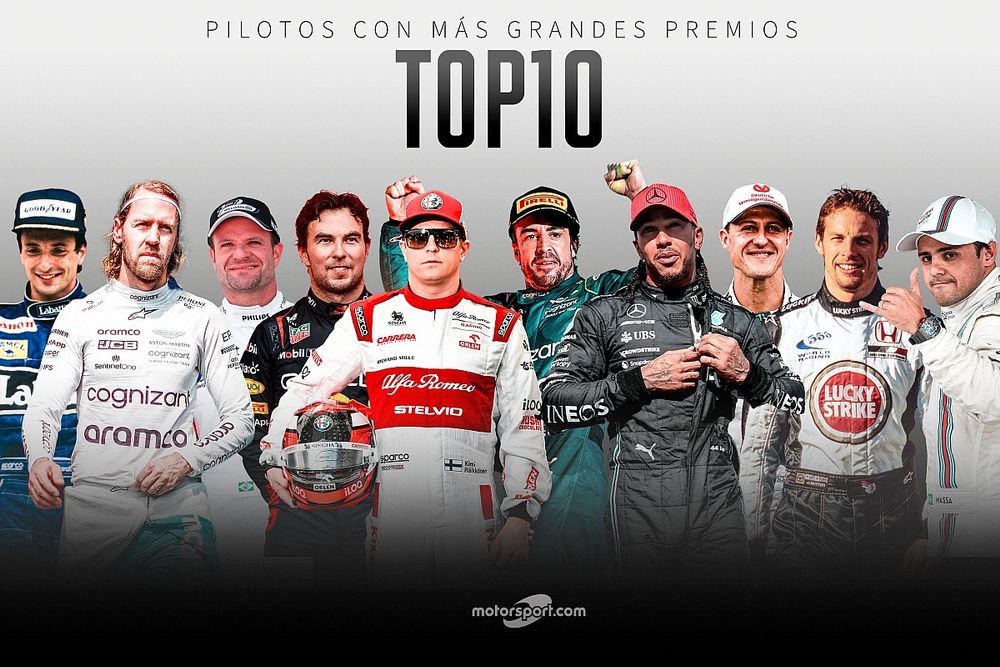 Pilotos más GP en F1 Top10