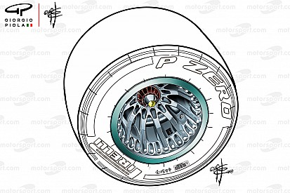 Mercedes cleared to run controversial wheel design