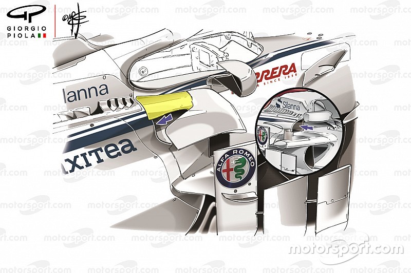 Sauber Monaco'ya en büyük güncellemesini getirdi