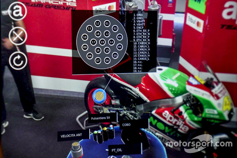 AR Helmet for mechanics of Aprilia Racing Team Gresini