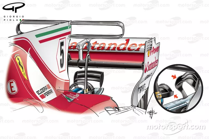 Monaco GP