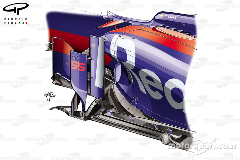 Scuderia Toro Rosso STR12, detalle del suelo