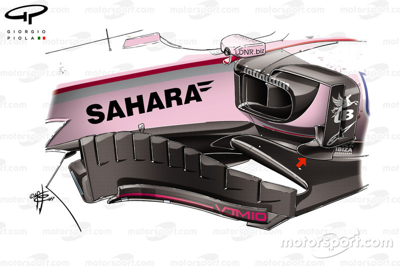 Bahrain GP