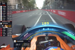 F1 Halo TV graphic, McLaren