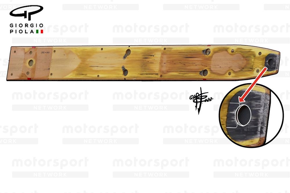La planche fixée sous les monoplaces.