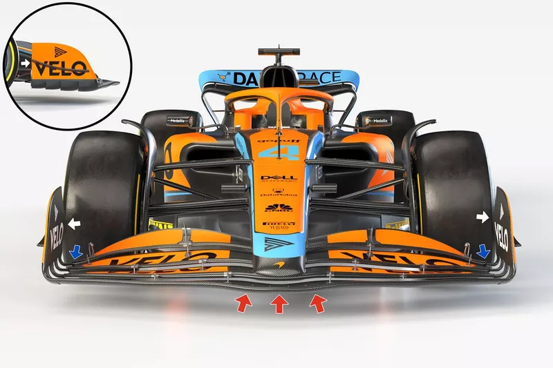 McLaren MCL36 front details