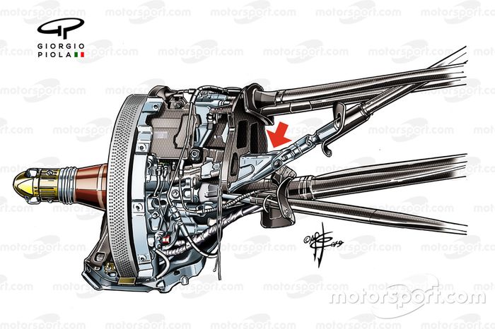 Ajuste de la suspensión delantera del Red Bull RB15
