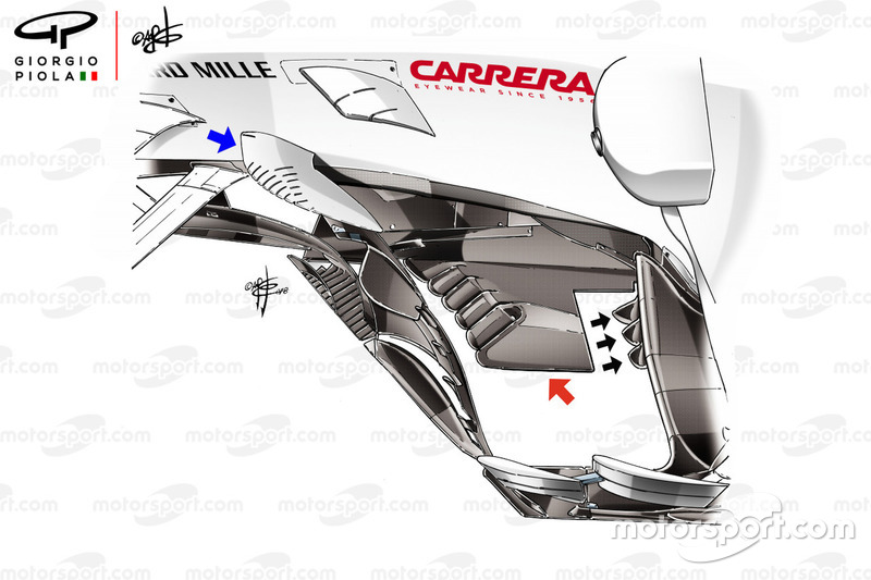 Sauber C37, padlólemez