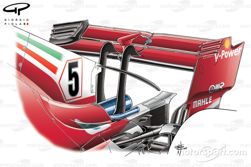 Заднє антикрило Ferrari SF71H на ГП Бельгії