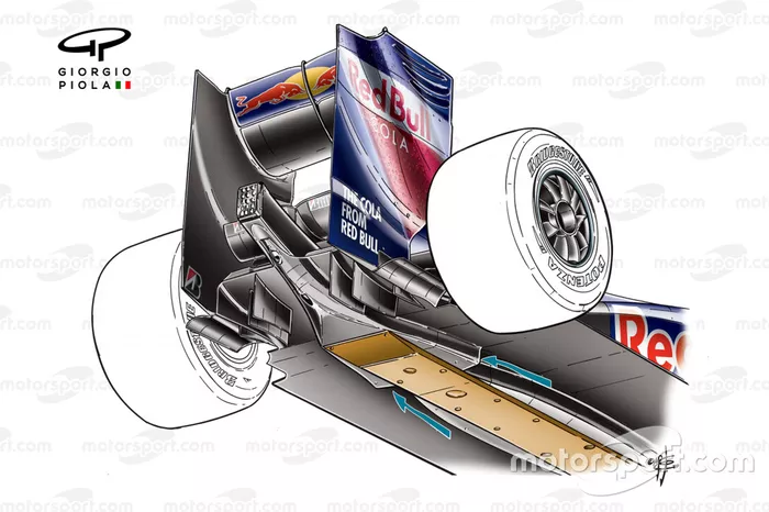 Red Bull RB5 2009 diffuser underside view