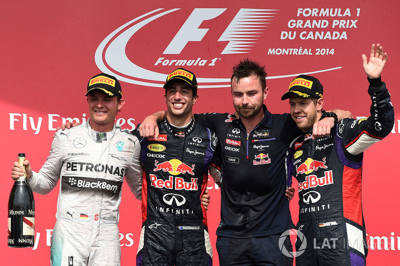 GP do Canadá 2014