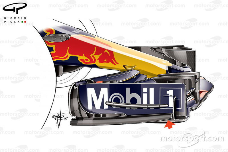 Red Bull RB13 placa de extremo con títulos