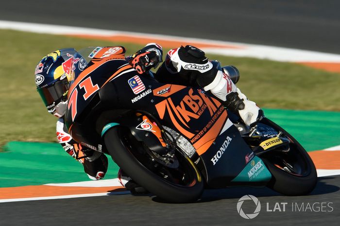 Ayumu Sasaki, SIC Racing Team