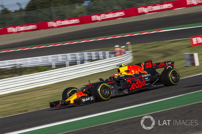 Max Verstappen, Red Bull Racing RB13