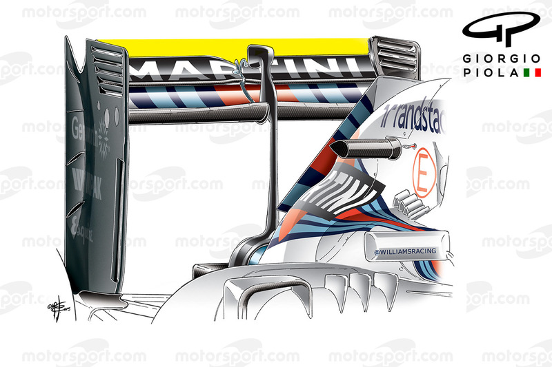 Vergleich: Williams FW37: Heckflügel, GP Italien