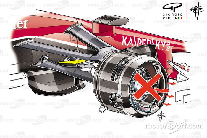 2019 front blown axle rules