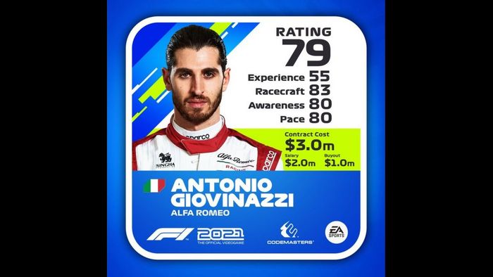 Notas de los pilotos en 'F1 2021', actualizadas a mitad de temporada