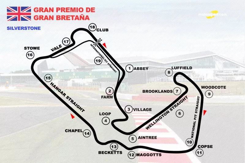De dónde vienen los nombres de las curvas de Silverstone?