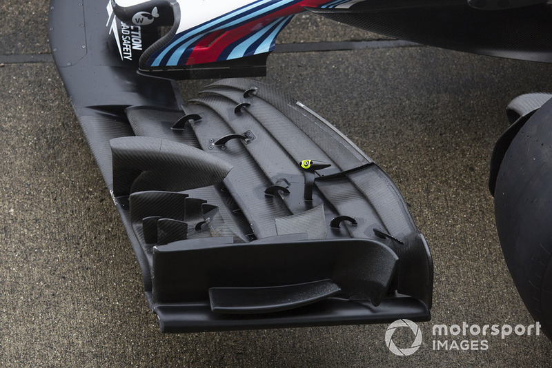 Detalle del ala frontal del Williams FW41