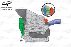 Motor Honda de 2015