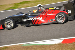 Rio Haryanto, Honda Test Car