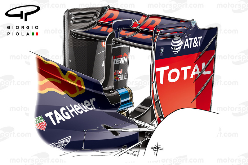 Red Bull RB12 rear wing, Sochi