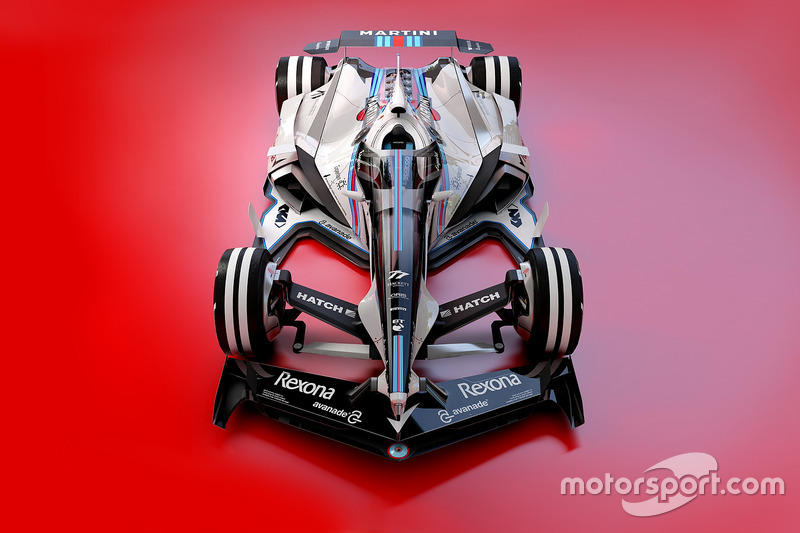 Williams 2030