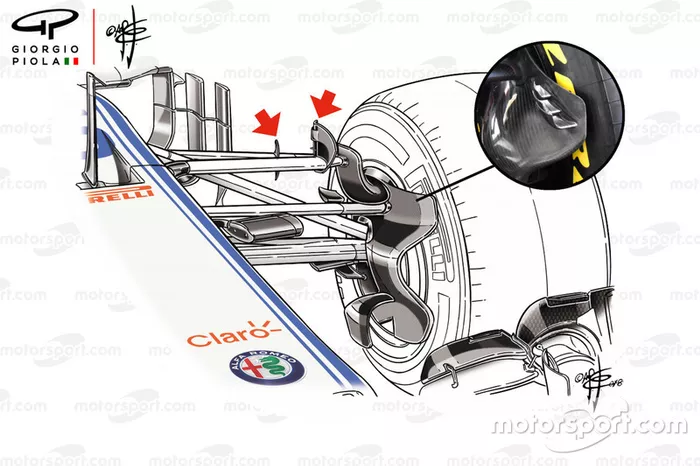 Aletines extra del Sauber C37 en el GP de Francia