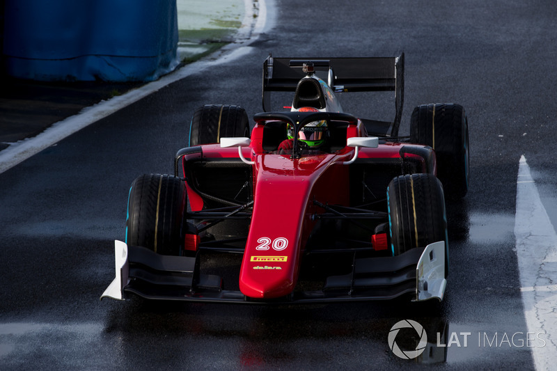 Louis Delétraz, Charouz Racing System