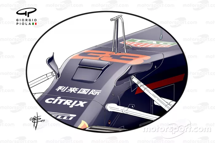 Versión final del Red Bull RB15